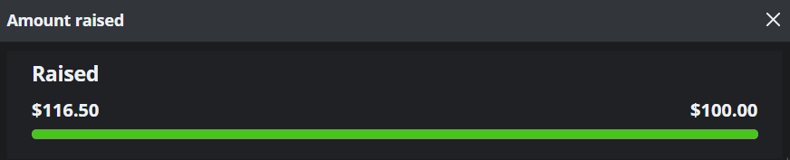 ComposingCafe's tweet photo. What a ridiculous amount of love tonight ♥♥ Thank you so much to everyone who came out to any of our streams, and especially the very generous people who donated to help us not only meet but surpass our goal of $100USD for @SavetheChildren!~ https://t.co/fg1hCI1VpN