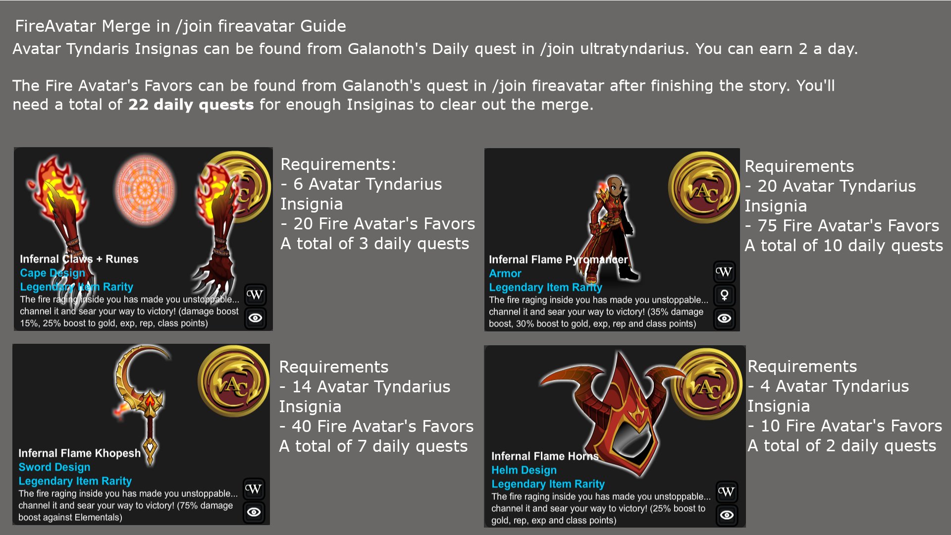 A guide to AQW's Boosts