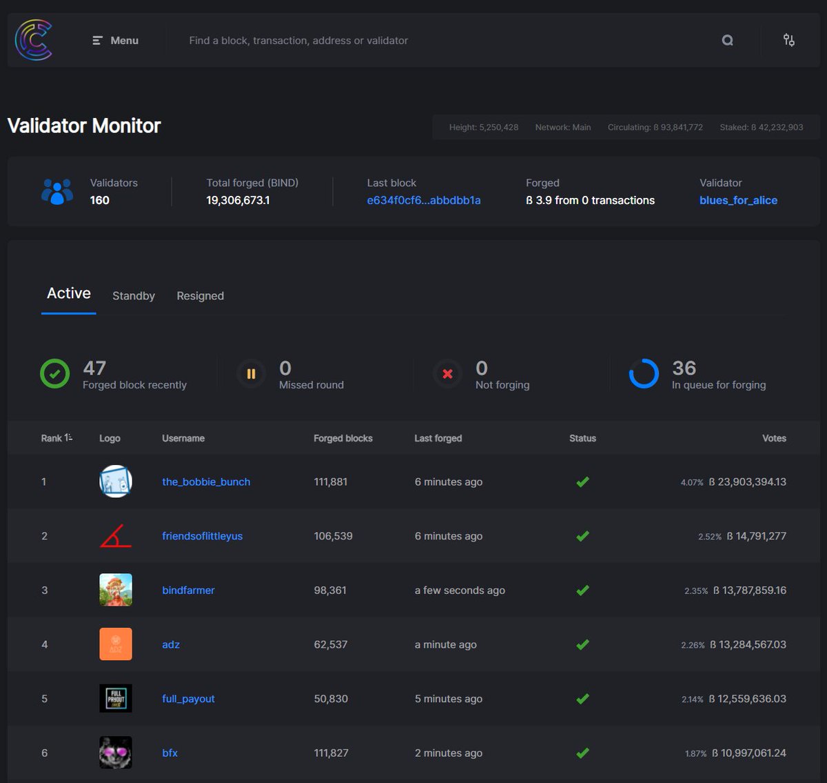 dean, vrf dev md tweet media