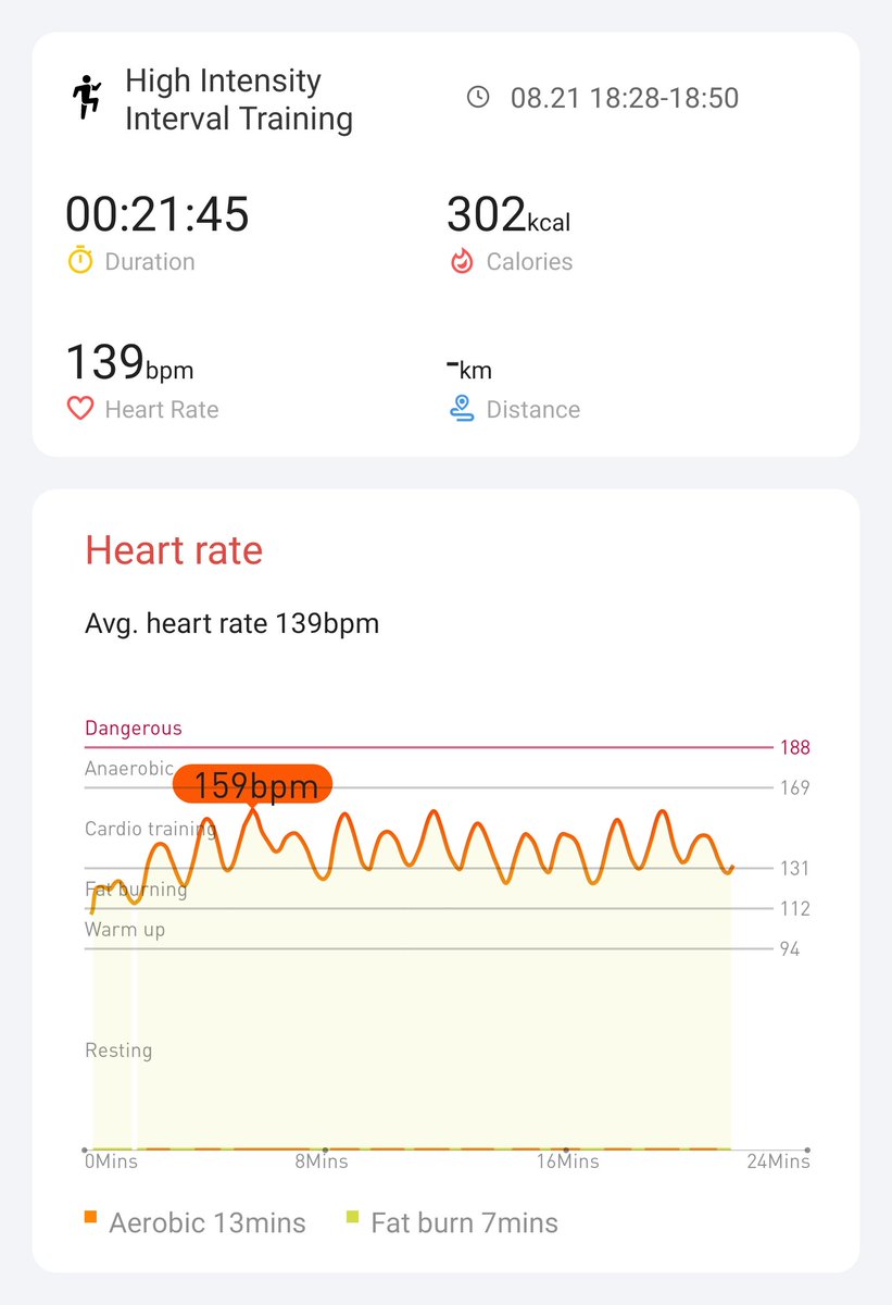 flo05540995's tweet photo. Day 7 done! #hiitchallengewithTicWatchE3 @Mobvoi_Official https://t.co/oyQfgRdqKb