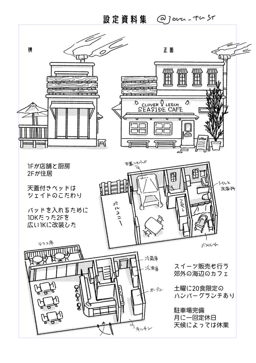 海辺の店舗兼住宅でカフェやって暮らすトレジェイ おまけ 