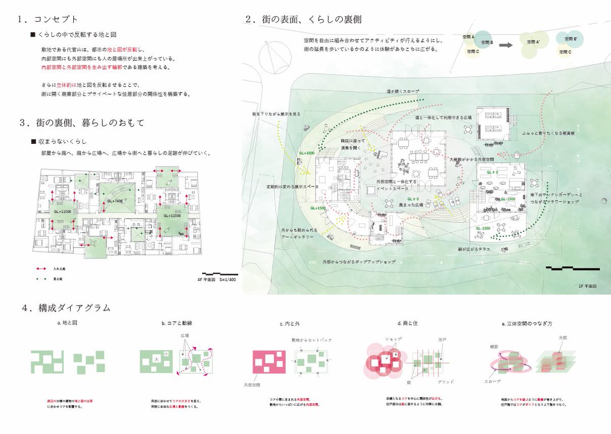 Mapi Arch 真緩 (@mapi_arch) | Twitter