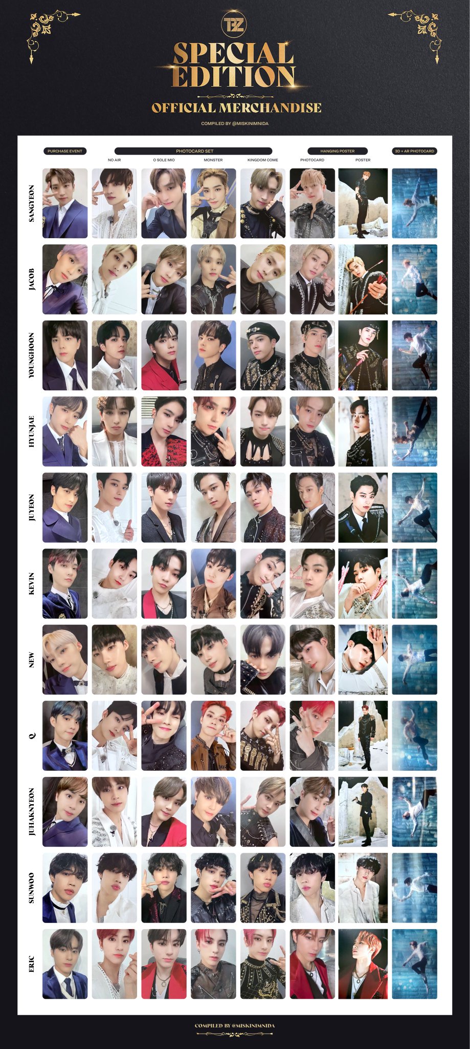 THEBOYZ SPECIAL EDITION MD バッジ ロキン キンダム THEBOYZ SPECIAL EDITION MD バッジ ロキン キンダム - メルカリ