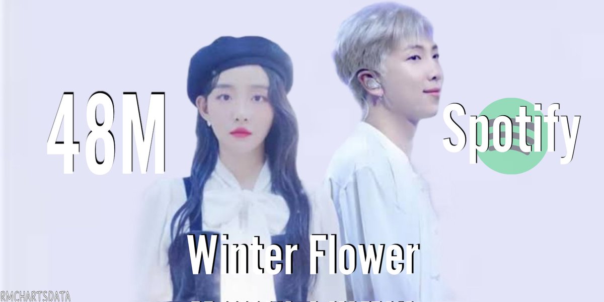 Hiiragi kirai вокалоид. Feat flower перевод. Rm younha. Rm winter flower обложка. Feat flower перевод.