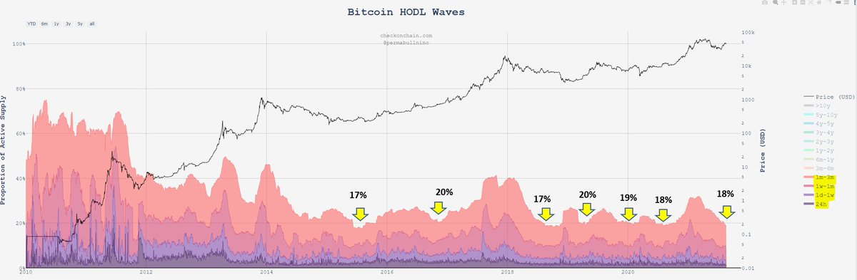 venturefounder tweet media