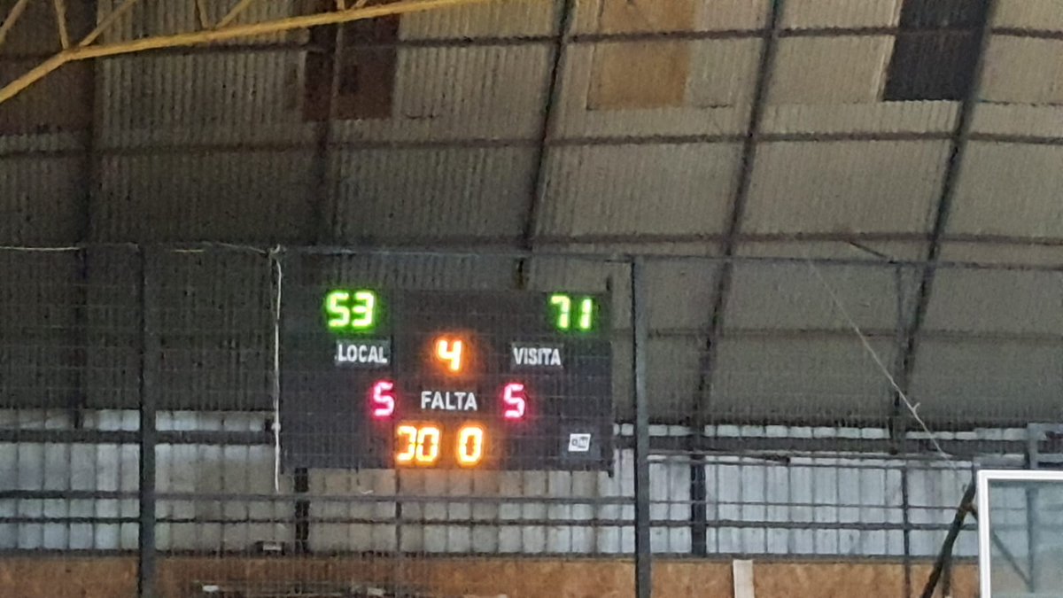 CorporacionSW's tweet photo. ¡CON MIRAS A LA LIGA! Nuestra rama de básquetbol tuvo un encuentro de preparación este sábado enfrentando al Club Deportivo Villa Moderna. El resultado final fue un triunfo 71-53, que ilusiona mirando el futuro.
#ElClubEsNuestro #WanderersEsSuGente #CSW129 #CorporacionWanderers https://t.co/nw5jfVoByt