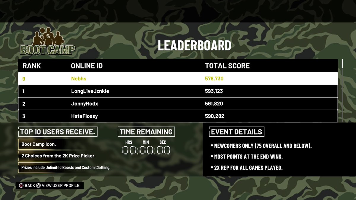 NebsK_'s tweet photo. i won 20 day trial on my own acc s/o @Unmatchcd n @OffixalVo https://t.co/vfoYdc5PQC