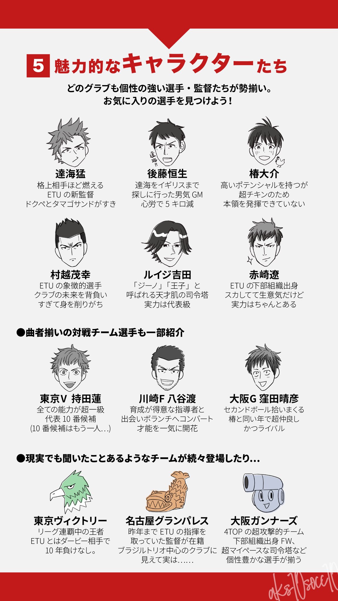 赤瀬 大好きサッカー漫画 ジャイアントキリングが11 10まで全話無料らしいので描く予定だった絵全てを投げ打ってプレゼン資料作りました サポーターになったキッカケを作ってくれた作品です 全て個人の見解なので他のオススメポイントあったらリプ使っ