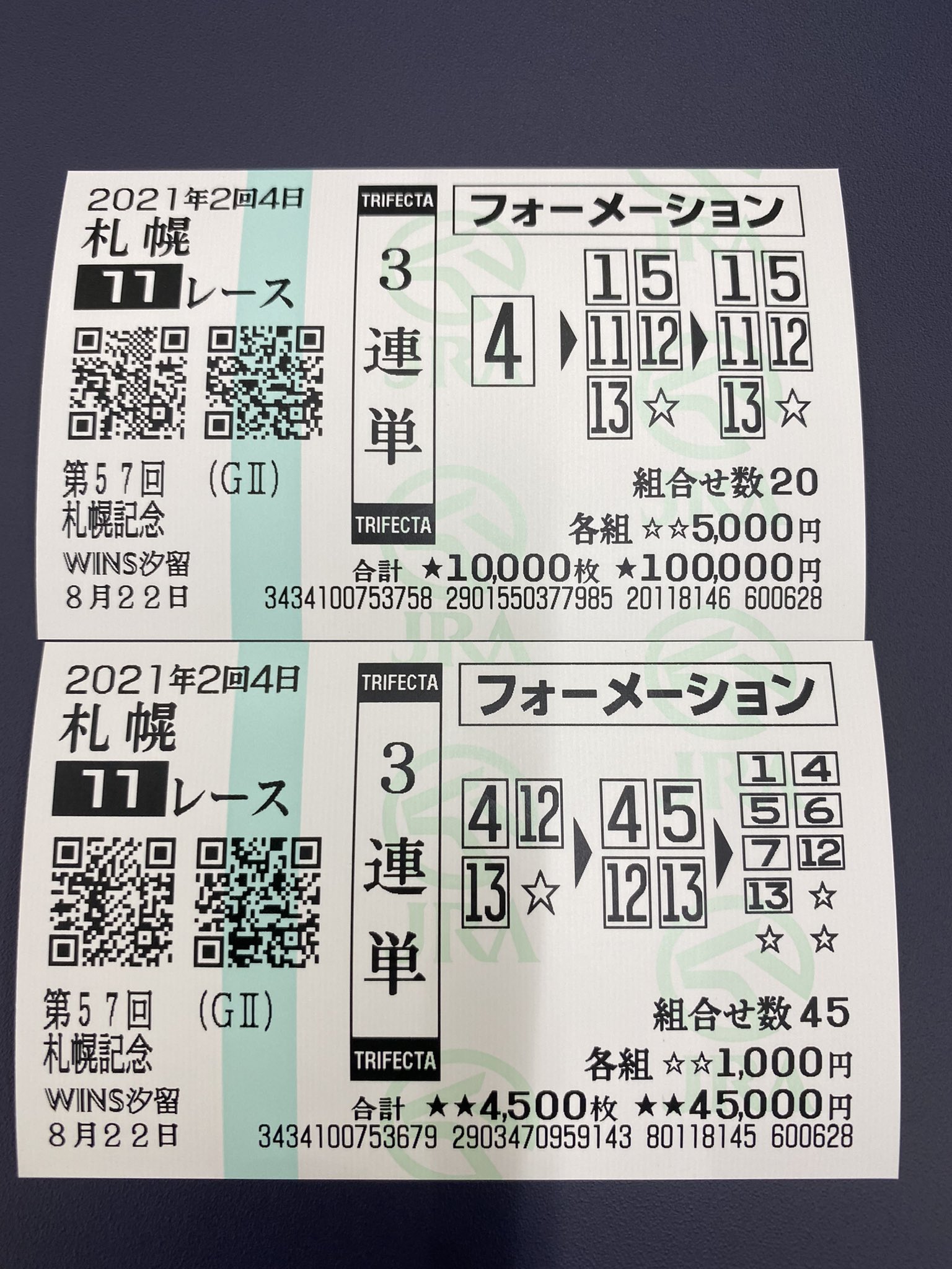 マサ Masamasaseven Twitter