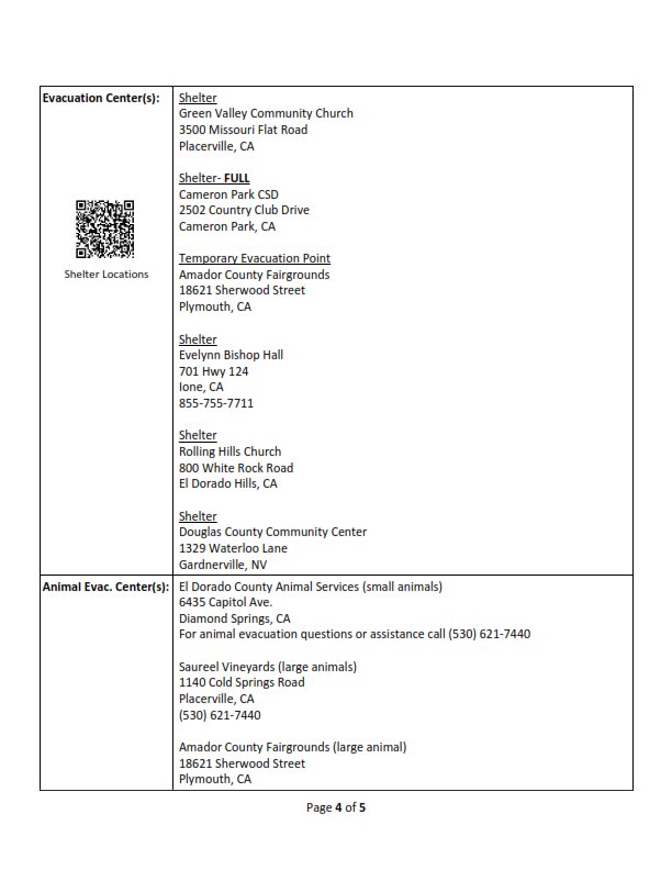 The #Caldorfire Incident Update: 8/21/21 PM 
(final page in next thread) <a href="/ElDoradoSheriff/">El Dorado Sheriff</a> <a href="/EldoradoNF/">EldoradoNF</a>