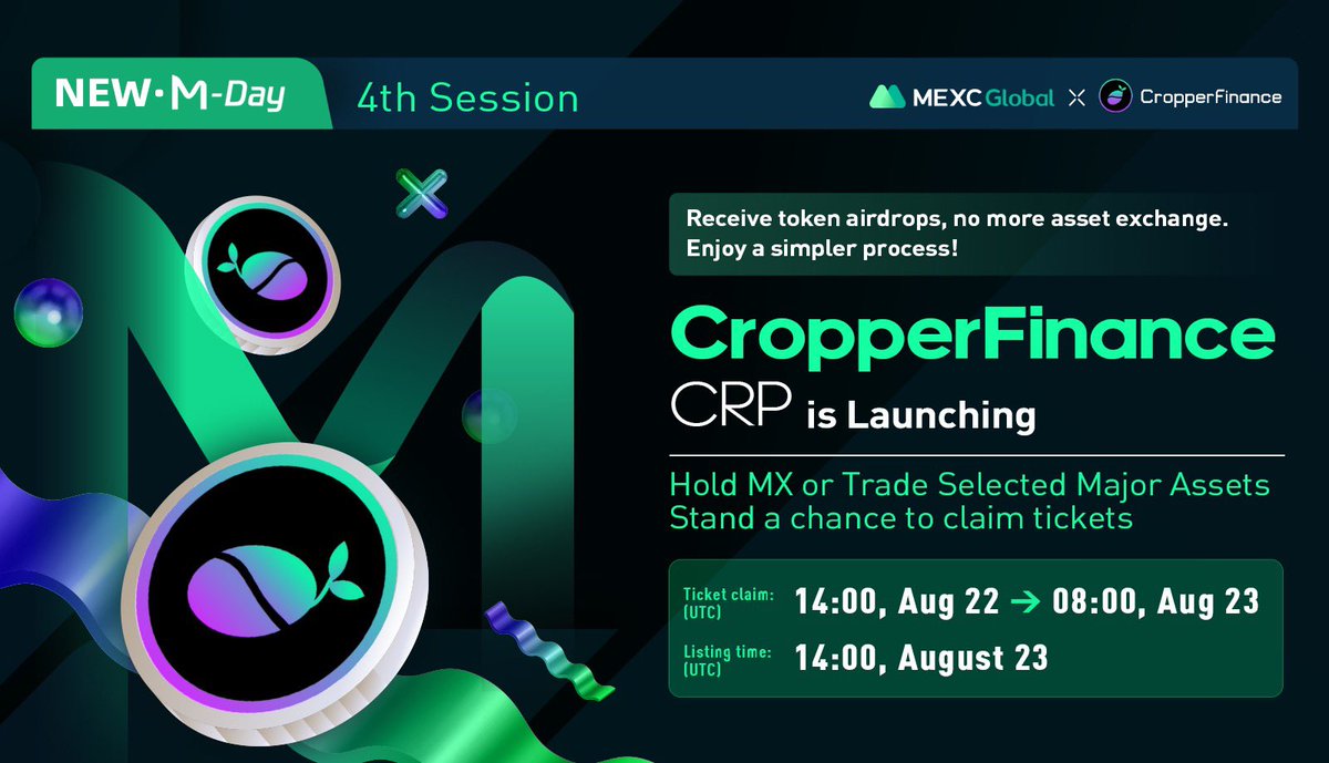 MEXC's tweet photo. Launching the 4th M-Day: $CRP @CropperFinance! 2,000,000 $CRP to be sold 🚀

🎁20ppl * 1 winning ticket 
✅Follow @MEXC_Global &amp; @CropperFinance 
✅Like, RT &amp; Tag 3
✅Comment #MEXCGlobal &amp; #CropperFinance

Details: https://t.co/ZsEm4N2e7v

#Airdrops #TokenSale #GiveawayAlert https://t.co/y4vyGKfoVp