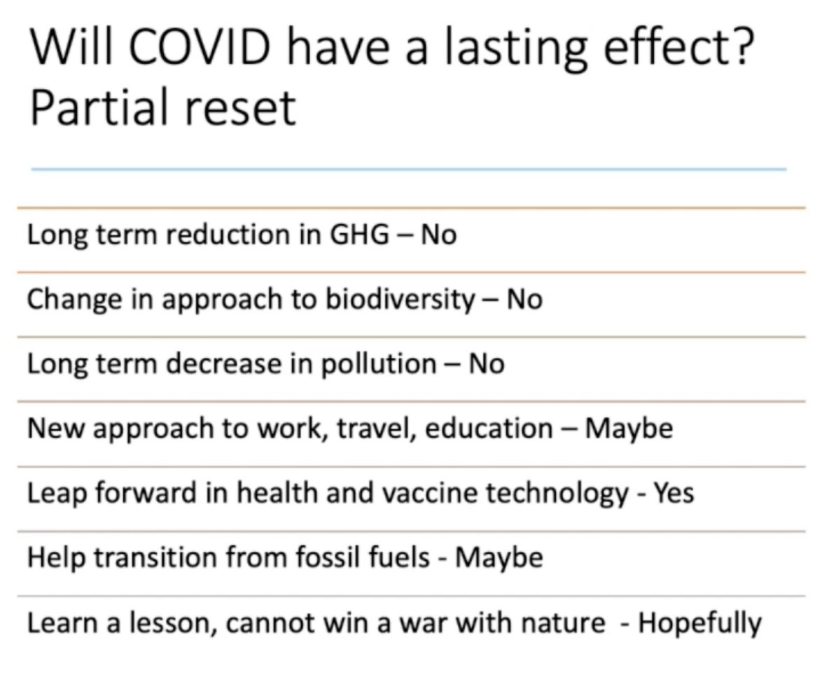 KewinSiah's tweet photo. A great session #vAPDW2021 on the impact of #COVID19 on GI diseases, patients, doctors, and 🌏 health!

#GITwitter @med #biodeversity #GlobalWarming @waikleung_hk @MaxSchmulson https://t.co/akBVLPV9qU