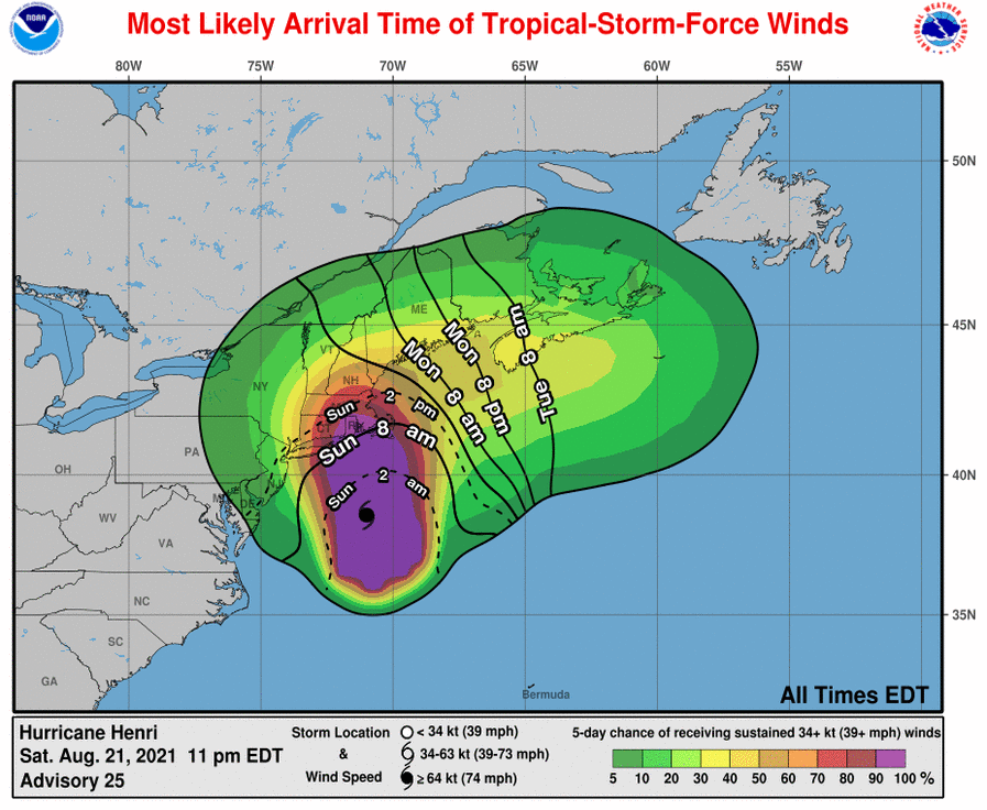 NWSEastern's tweet photo. 11 pm Sat..Hurricane Henri is located 180 mi SSE of Montauk Point NY with max sustained winds of 75 mph. Henri has turned back to the N at 21 mph. A turn toward the NNW &amp; decrease in forward speed is expected, with landfall in southern New England or eastern Long Island on Sunday https://t.co/jKYjxyyoAH