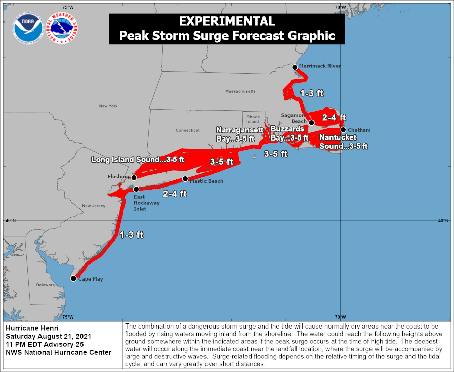 NWSEastern's tweet photo. 11 pm Sat..Hurricane Henri is located 180 mi SSE of Montauk Point NY with max sustained winds of 75 mph. Henri has turned back to the N at 21 mph. A turn toward the NNW &amp; decrease in forward speed is expected, with landfall in southern New England or eastern Long Island on Sunday https://t.co/jKYjxyyoAH