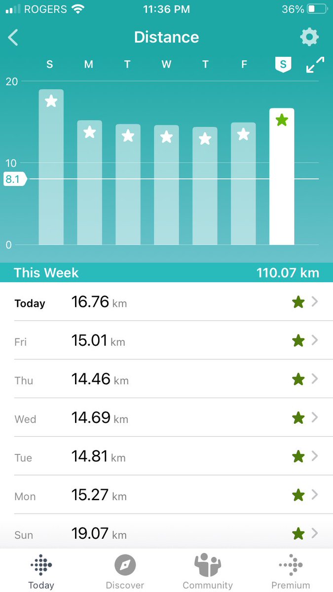 mblawt's tweet photo. Busy week #keepmoving #numberguy https://t.co/QgUWl0iypr