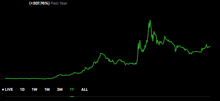 JamesMontemagno's tweet photo. Still looking to hop on the #Robinhood band wagon? Sign up and get a free stock with my link -> https://t.co/4vpUFYCZj2
I do a lot of recurring investments and of course some DOGE :)
#RobinhoodSummer https://t.co/iHcjQIDCRi