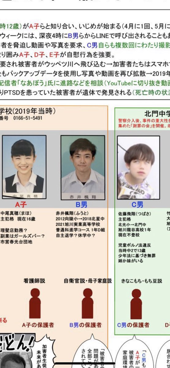 赤井楓翔のtwitterリアルタイム検索結果 Meyou ミーユー