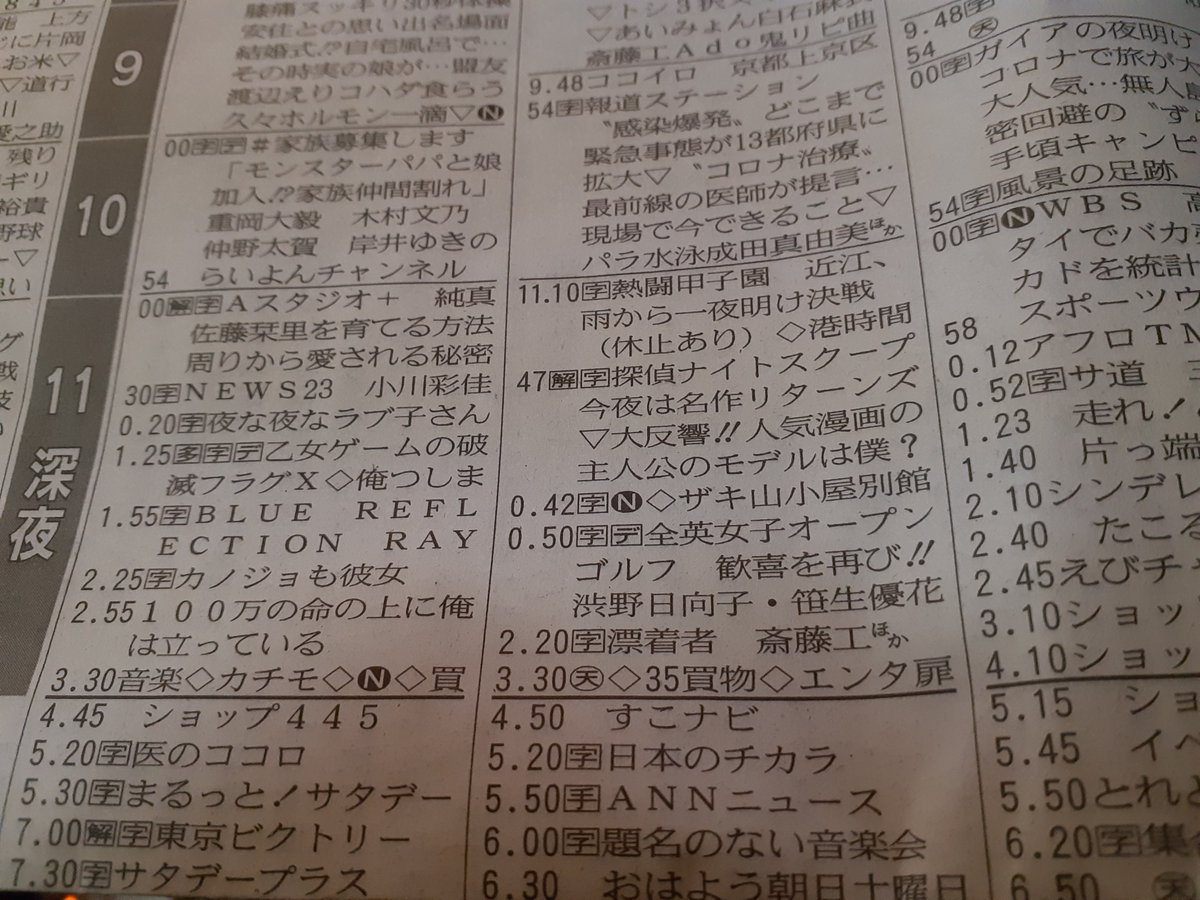 漂着者 中井りか 最新情報まとめ みんなの評価 レビューが見れる ナウティスモーション