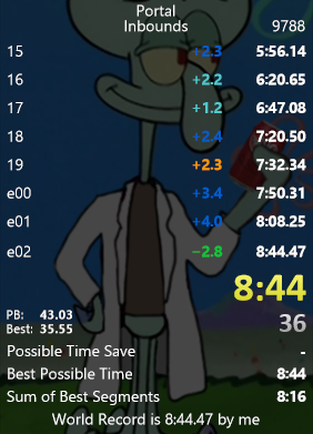 I went through so much to get this one. During a 2 month period where I couldn't use my hands due to RSI, a new batch of strats were found that I had to learn in order to WR (one in particular being very luck-based). Despite troubles, I came back, and finally got it. GGs.