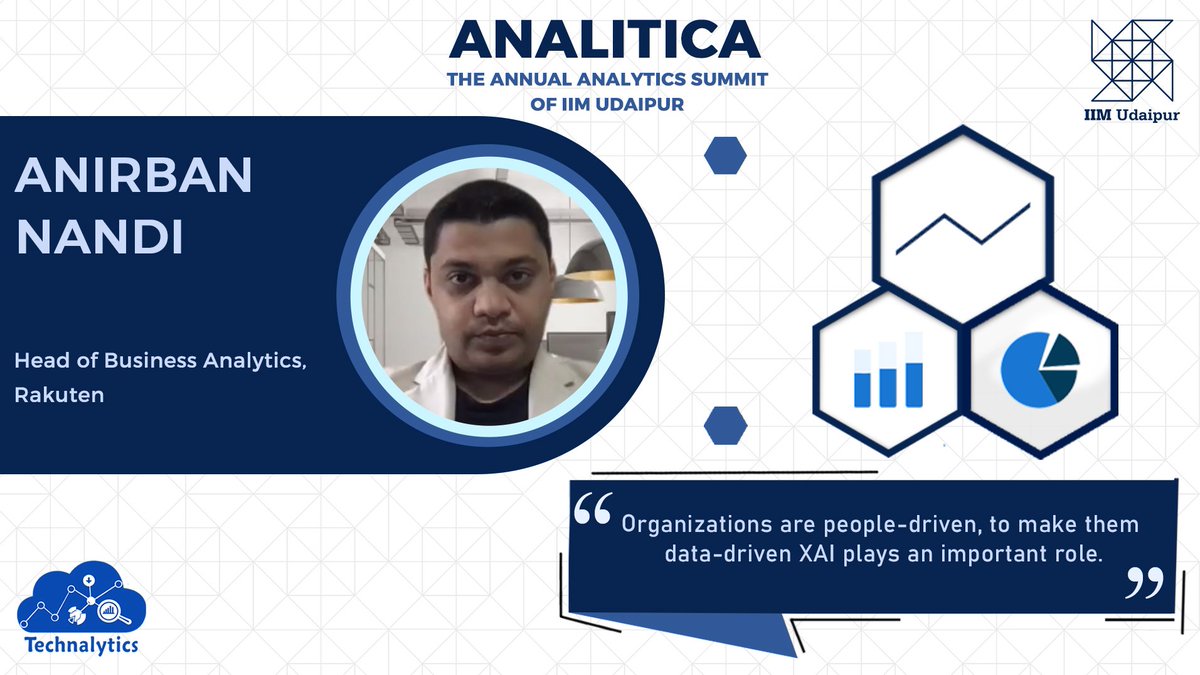 IIM_Udaipur's tweet photo. The first speaker of the day, Mr. Anirban Nandi, Head of Business Analytics, @Rakuten, explained The evolution of Artificial Intelligence. Further, he talked about the influence of AI & Digitization on us and discussed Explainable AI (XAI).
#IIM #IIMU #Analitica #Technalytics https://t.co/n4ooFFVhFv