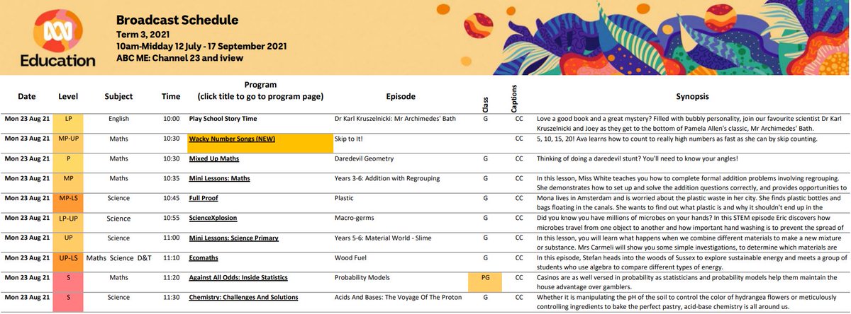 Watch a wonderful selection of maths, English and science programs tomorrow on #ABCME (including #MiniLessons covering #geometry and addition!) Tune in from 10am: ab.co/3jddlVL #aussieED