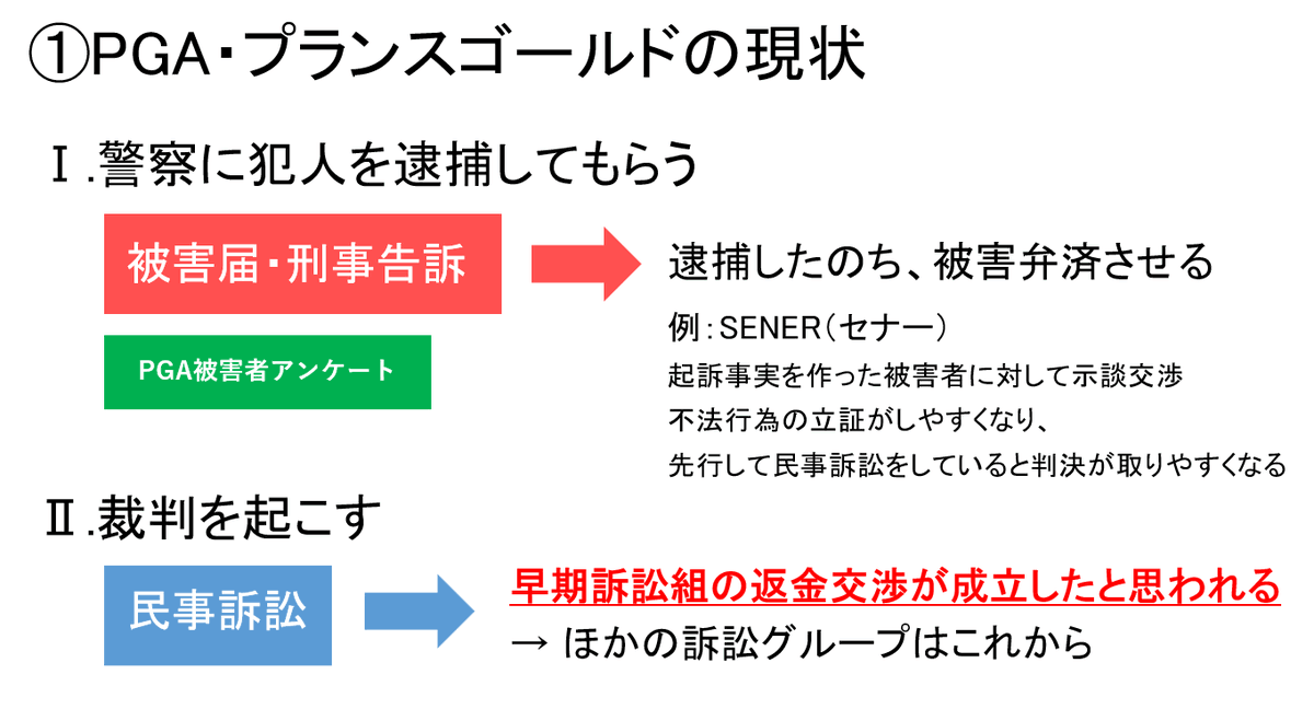 セナー Twitter Search Twitter