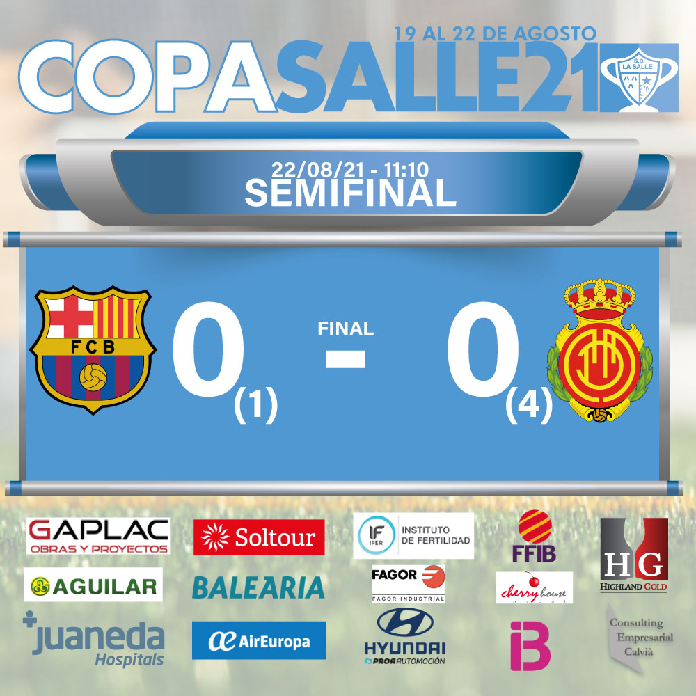 S.D. La Salle (@sdlasalle) on Twitter photo 🏆 COPASALLE21💙
📅 22/08/21 - 11:10 HRS
✔️ <a href="/FCBarcelona/">FC Barcelona</a> 0 (1)-0 (4) <a href="/RCD_Mallorca/">RCD Mallorca</a>
⚽ SEMIFINAL
.
.
.
#copasalle21 🏆 COPASALLE21💙
📅 22/08/21 - 11:10 HRS
✔️ <a href="/FCBarcelona/">FC Barcelona</a> 0 (1)-0 (4) <a href="/RCD_Mallorca/">RCD Mallorca</a>
⚽ SEMIFINAL
.
.
.
#copasalle21