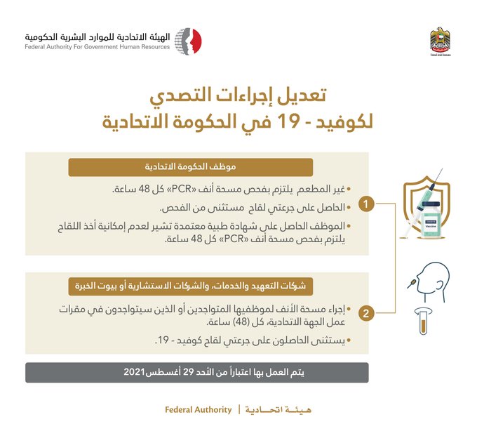 الصورة