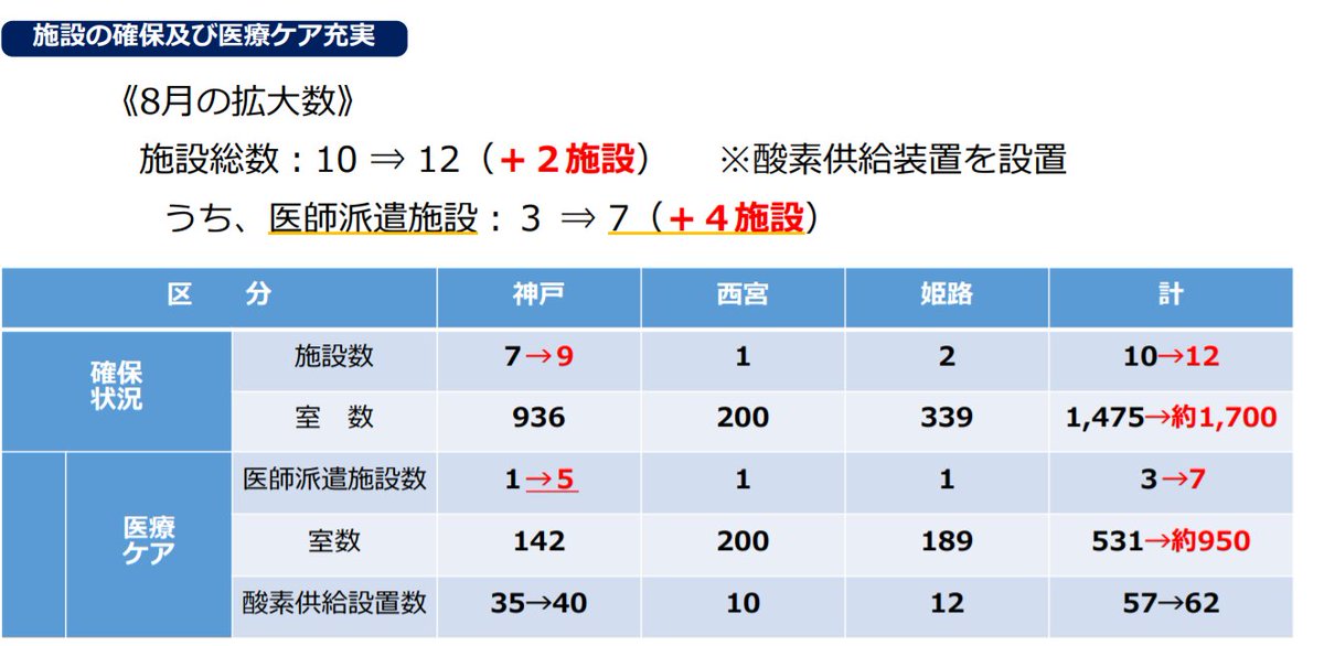 前田ともき 兵庫県議 東灘区 Tommaeda Twitter 前田ともき 兵庫県議 東灘区 Tommaeda Twitter
