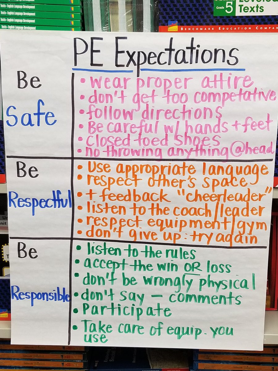 msgloves2teach's tweet photo. #PE #PBIS https://t.co/Ots0KCKbli