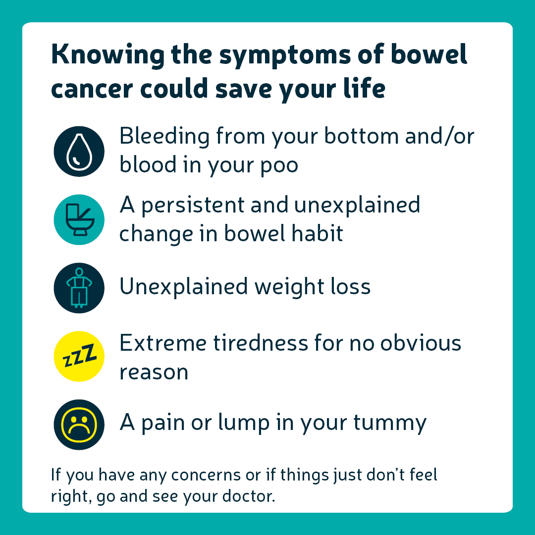 It's so important to know the symptoms of #bowelcancer. If you have any symptoms, don’t be embarrassed and don’t ignore them. Doctors are used to seeing lots of people with bowel problems.

Our information and support: bowelcanceruk.org.uk/about-bowel-ca…