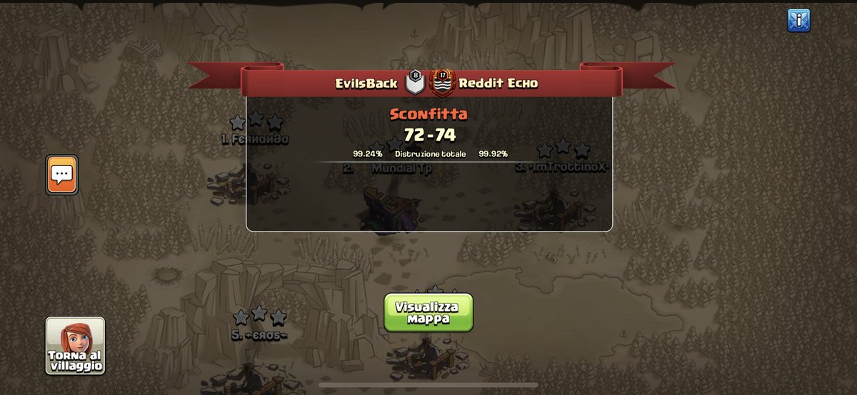 FWL heavy Semifinals .

Unfortunately we couldnt take this at home today , a semifinal approached with the worst mentality cost us the lose in an important league match . 

GG to <a href="/RedditEchoCoC/">Reddit Echo CoC</a> for the solid match , GL for the final ✌🏻
