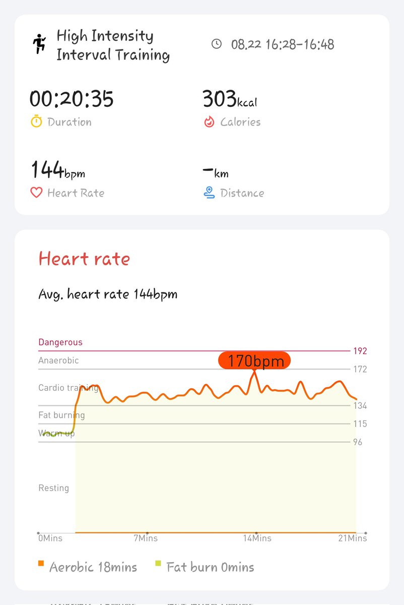 Anand Kumar Ajay (@anand_k_ajay) on Twitter photo Day 21/21 of the #hiitchallengewithTicWatchE3 <a href="/Mobvoi_Official/">Mobvoi_Official</a> <a href="/binoywilfred/">Binoy Wilfred</a> <a href="/JerryJoseJosep1/">Jerry Jose Joseph</a> Day 21/21 of the #hiitchallengewithTicWatchE3 <a href="/Mobvoi_Official/">Mobvoi_Official</a> <a href="/binoywilfred/">Binoy Wilfred</a> <a href="/JerryJoseJosep1/">Jerry Jose Joseph</a>