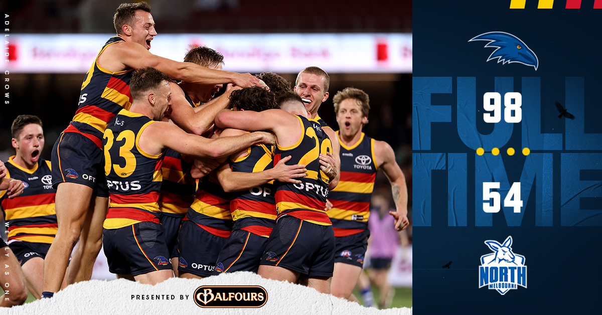 Adelaide_FC's tweet image. We close out 2021 with a win! A big thank you to all our fantastic members and supporters for sticking with us. See you in 2022!

#weflyasone #AFLCrowsNorth