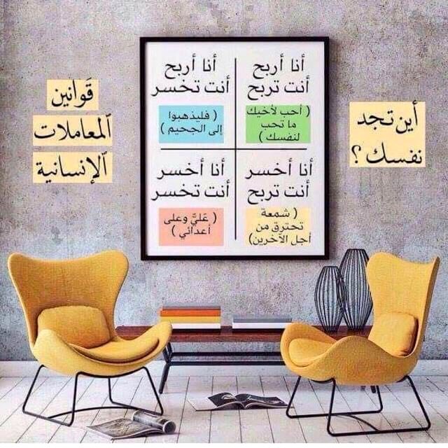 faiza_fkh's tweet photo. 🔻 سؤال ...

🔶️ أين تجد نفسك من قوانين المعاملات الإنسانية ؟؟

#المجتمع_الوظيفي #المجمتع_الريادي #الجدرات #ادارة_الموارد_البشرية https://t.co/HRmbr7Ek8a