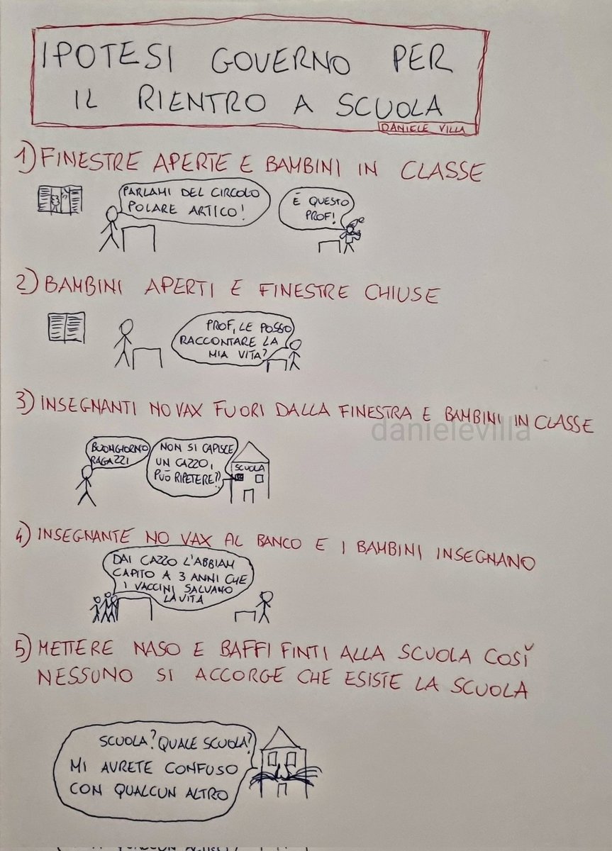 Zziagenio78's tweet photo. IPOTESI ATTUALI DEL GOVERNO PER IL RIENTRO A SCUOLA https://t.co/kA2ksfnGuy