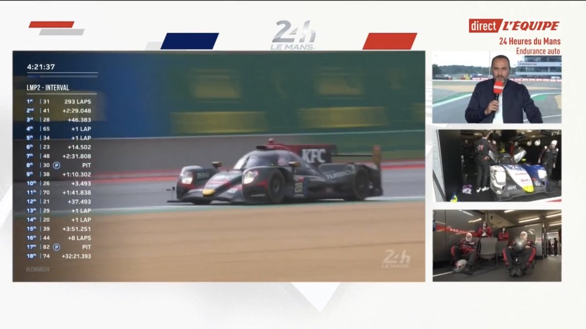 REMS_NADEUGE's tweet image. Bravo à @lachainelequipe pour l’excellente couverture de cette course mythique 🤩
En direct jusqu’à 17h30 🔥
#LeMans24 #lequipeAUTO