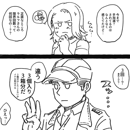 限界回数の話 