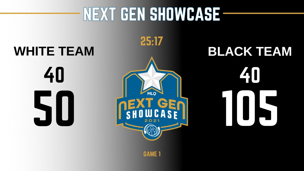 MLQuadball's tweet photo. The Black Team takes the first game in the #NextGenShowcase https://t.co/fzgZuMNDIT