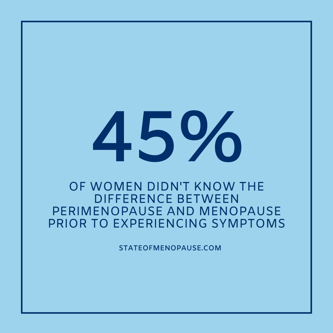 State Of tweet media