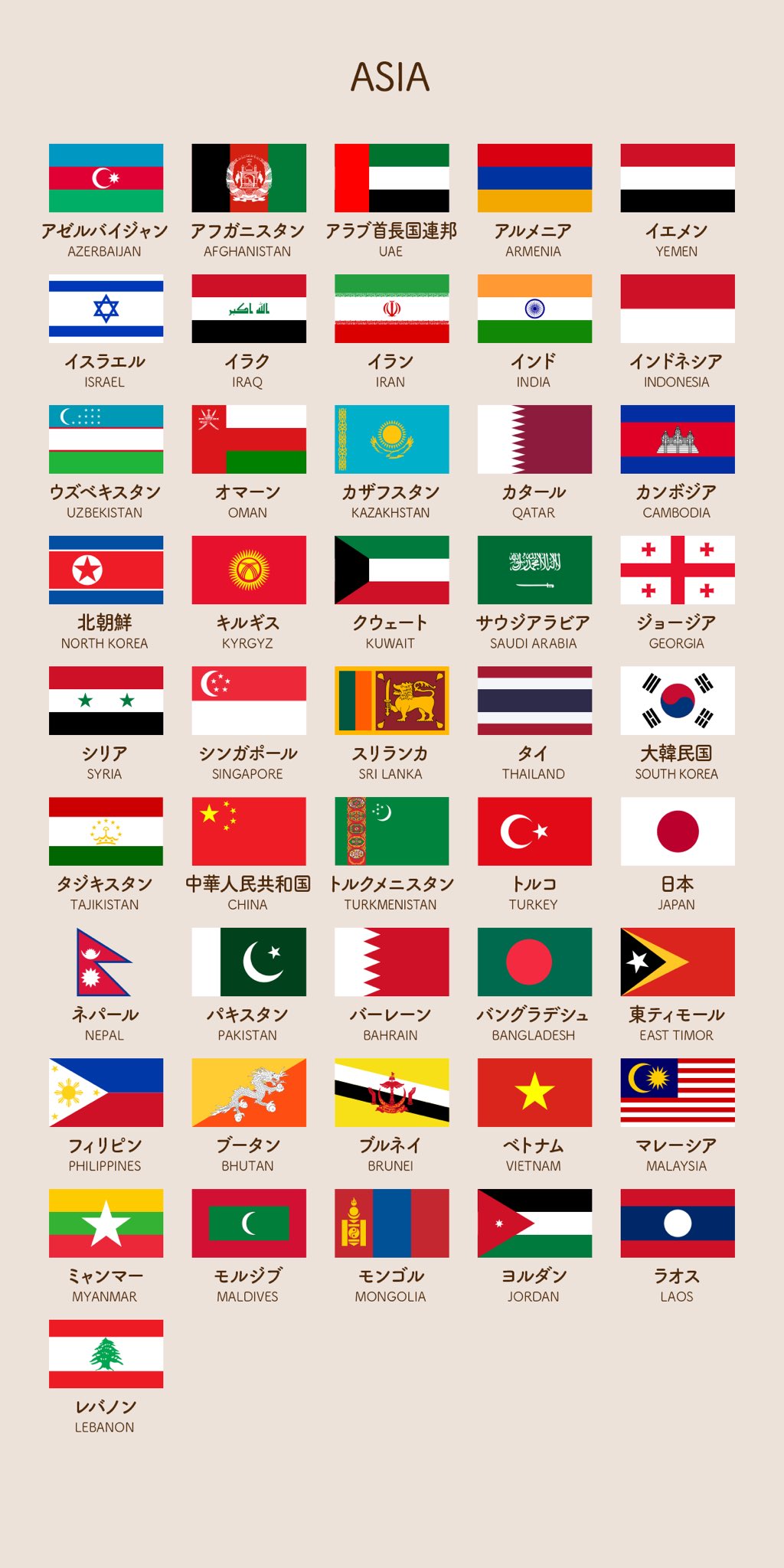 マリーアントワネットの国旗解説 Marieflags Twitter
