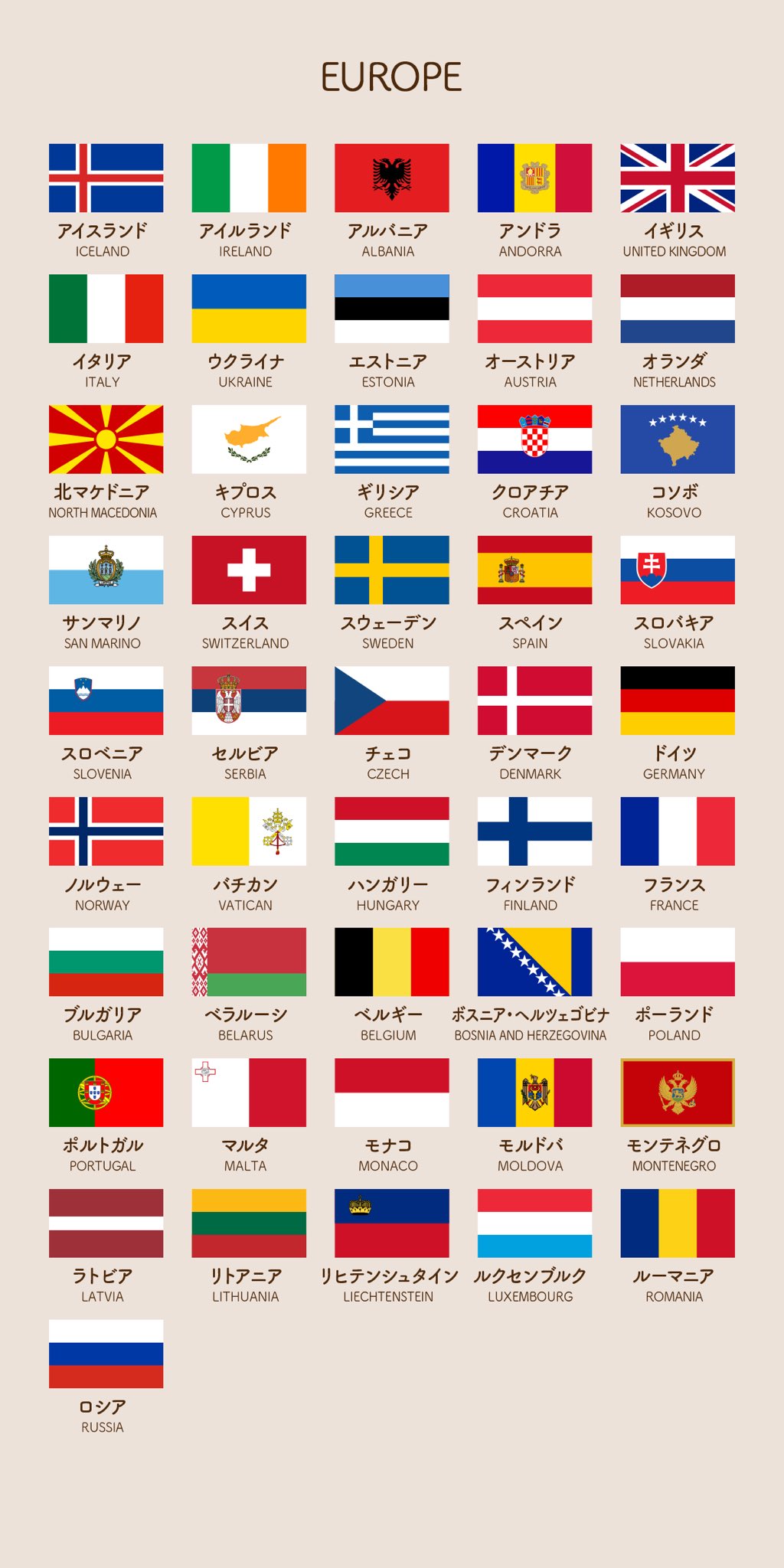 マリーアントワネットの国旗解説 サイトの国旗一覧を更新しましたの アフガニスタン については 正式な国旗 変更の発表がないうちは これまで通りの国旗を掲載する方針としましてよ T Co Kk95muiaec Twitter