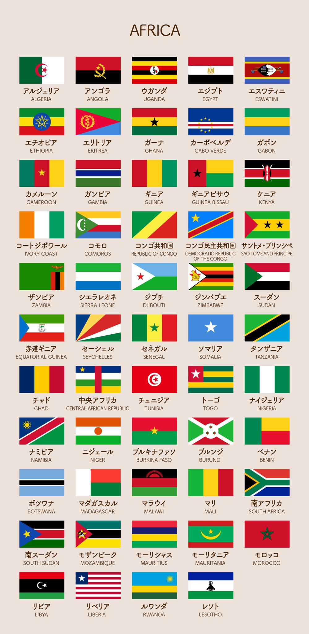 マリーアントワネットの国旗解説 Marieflags Twitter