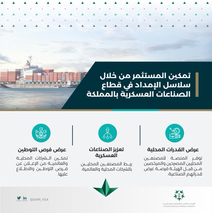الصورة