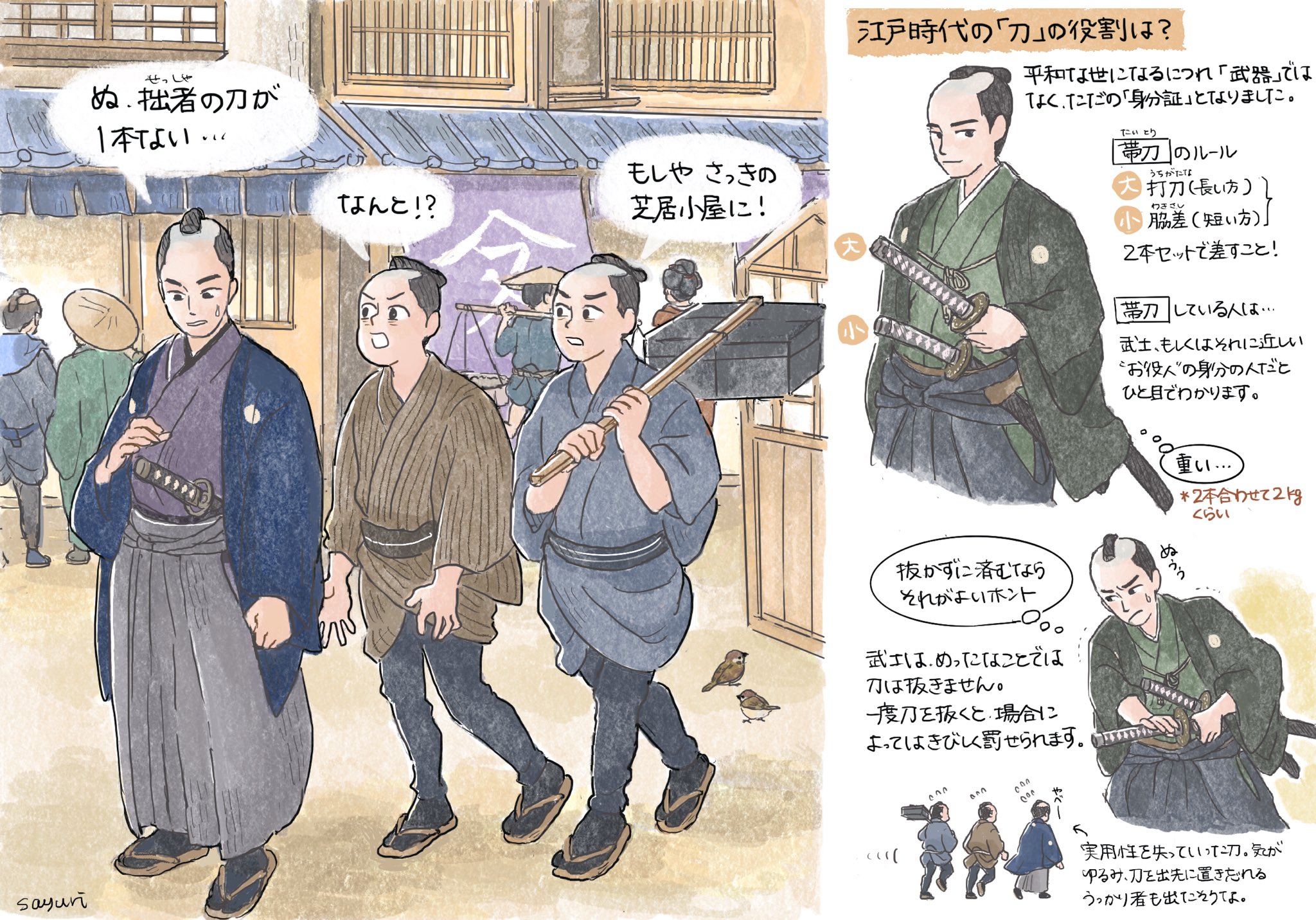 笹井さゆり Sayuri Sasai 江戸時代の 刀 事情 常に刀と行動を共にするのはなかなか骨が折れそうです T Co Nbfddihbvx Twitter