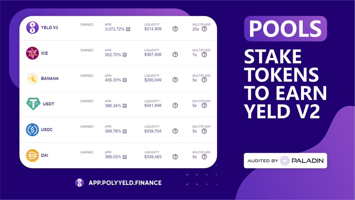 PolyYeld Finance tweet media