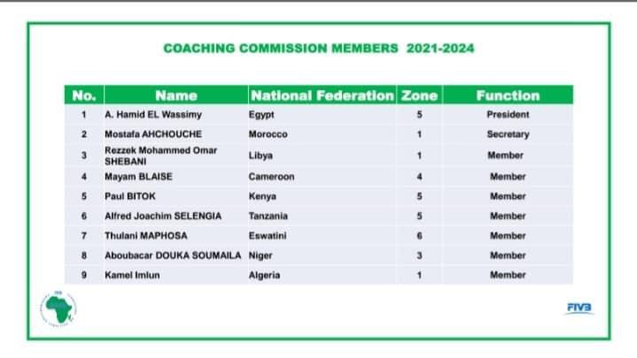 PaulBitok's tweet image. I would like to pass my humble gratitude and thanks to Madam Bouchra Hajij the President CAVB and all CAVB members of the executive committee for appointing me as a member to the CAVB coaching  commission. I greatly appreciate this honour and I commit to serve my fellow coaches .