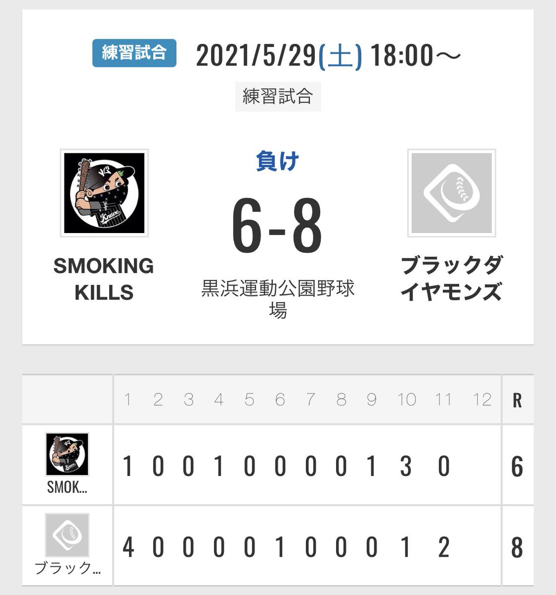 初陣⚾️惜敗😢
エース菊地21
ワクチン副反応38.5℃完投💉