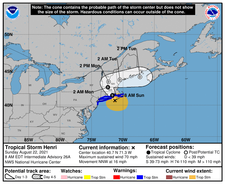 NWSEastern's tweet photo. 8 am Sunday..Hurricane Warnings have been replaced with Tropical Storm Warnings. Storm Surge and Flood Warnings/Watches remain in effect. Tropical Storm Henri is located 40 mi SSE of Montauk Point NY or 75 mi S of Providence RI moving to the NNW at 16 mph with max winds of 70 mph https://t.co/mY8U9RCv7N