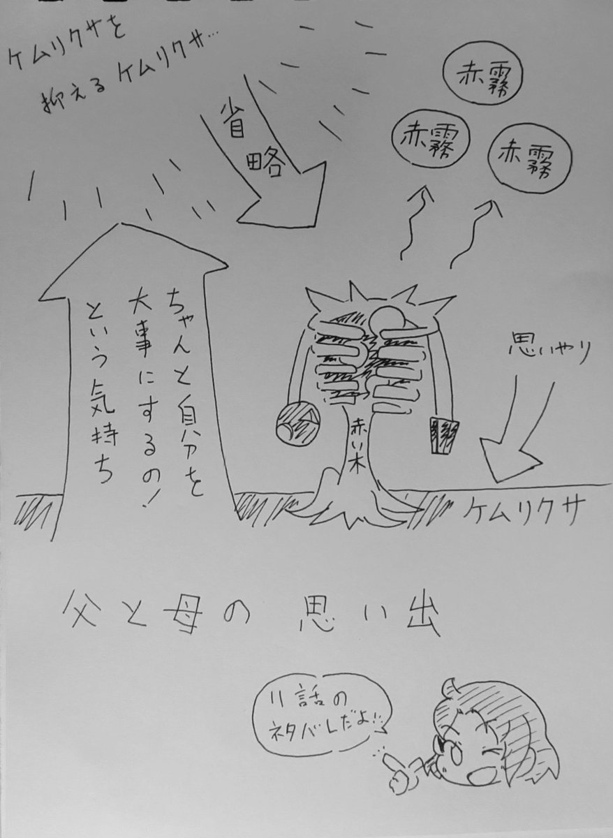 11話のまとめ。
#ケムリクサ 